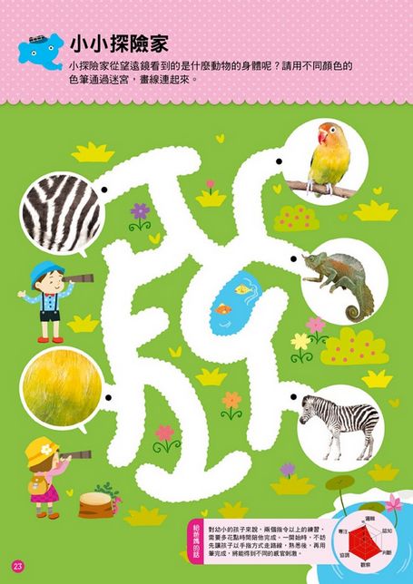 2歲幼兒主題概念套書（每套7入）